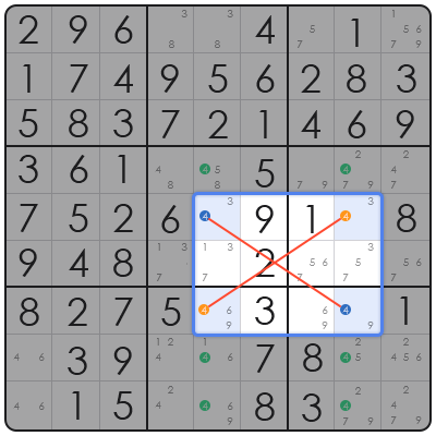 daily sudoku killer
